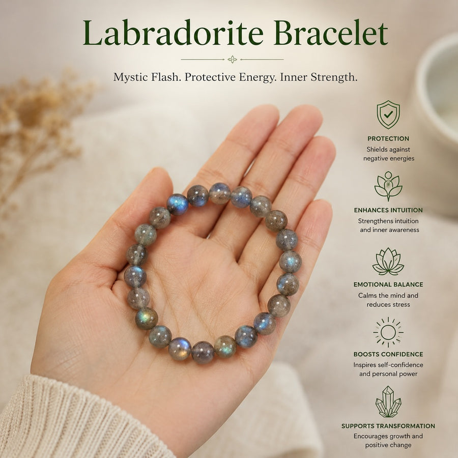 Labradorite Bracelet