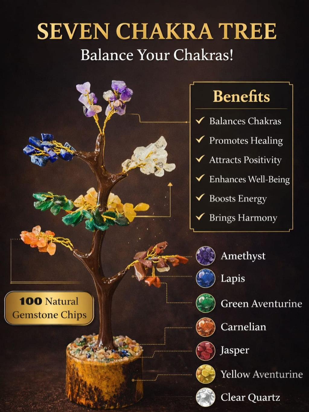 Seven Chakra Tree