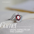 Garnet Gemstone