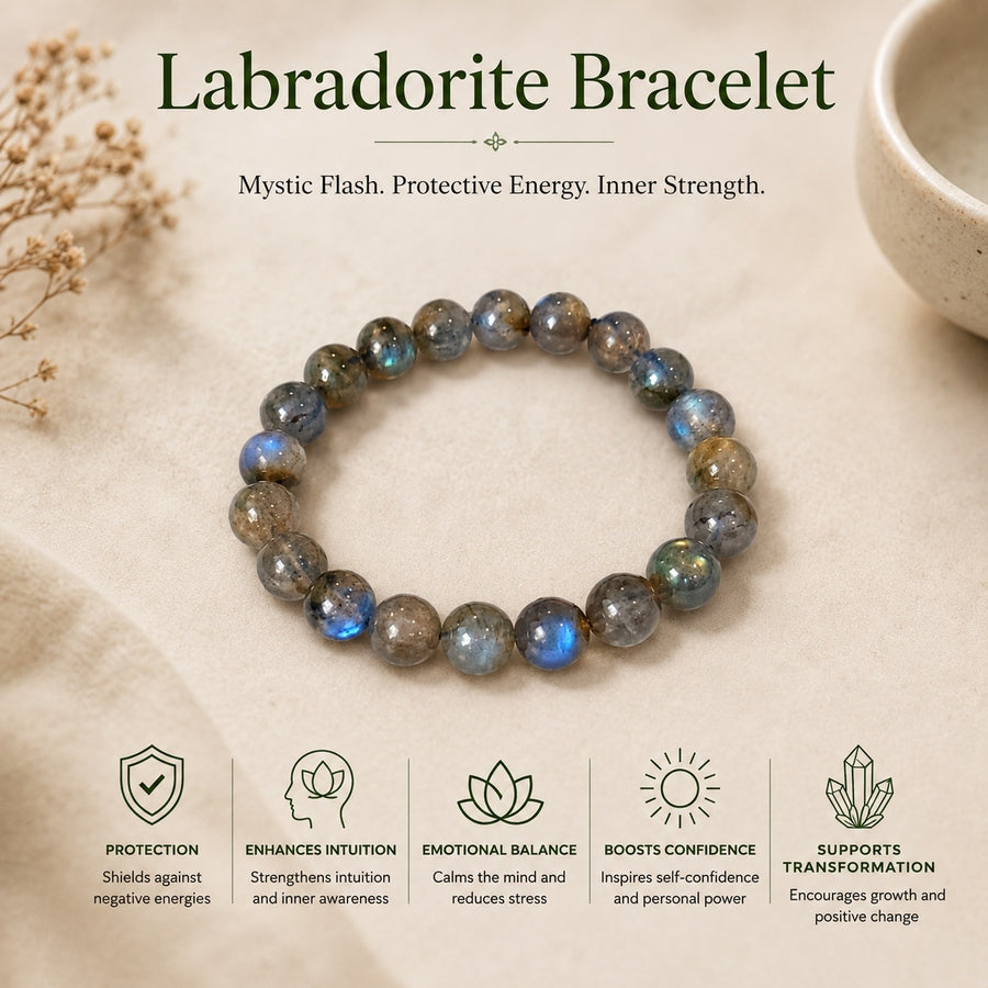 Labradorite Bracelet