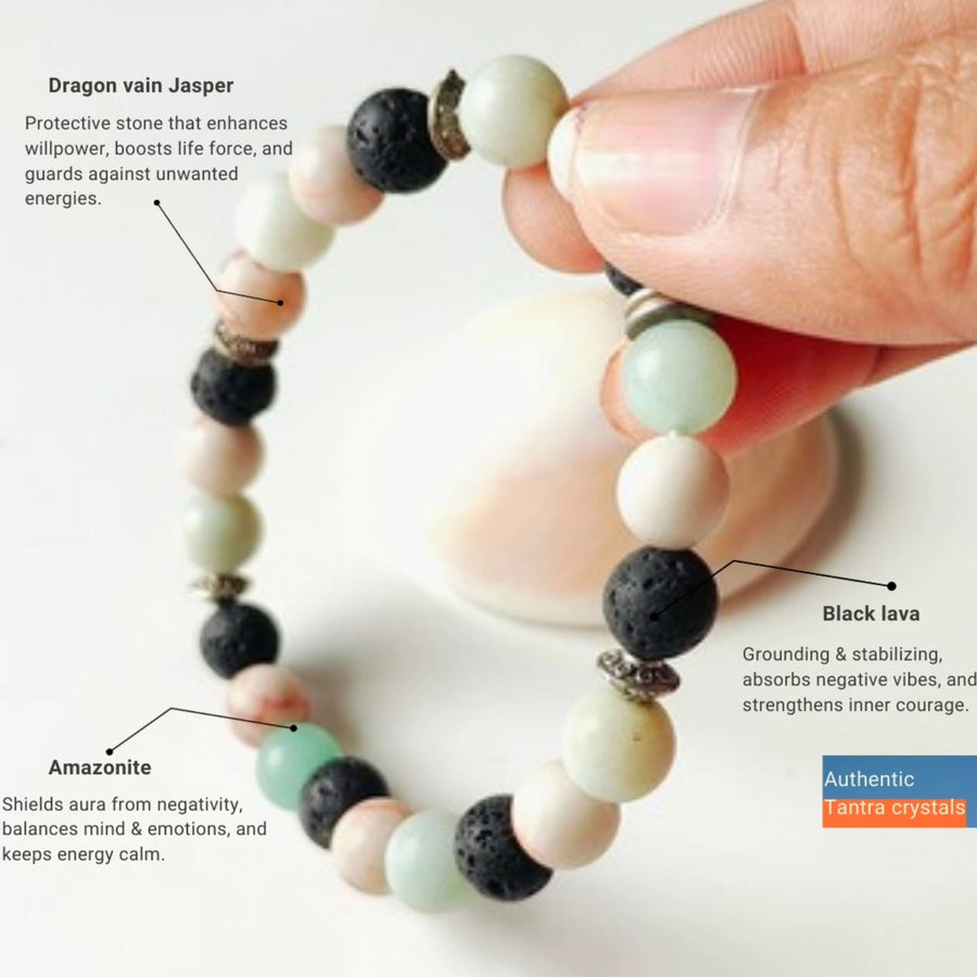 Aura Guard Bracelet