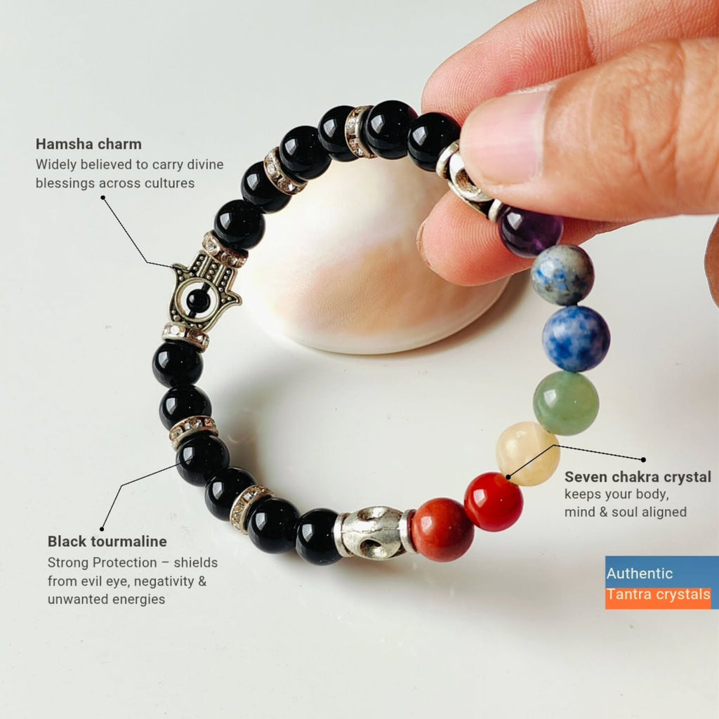 The Seven Chakra Bracelet