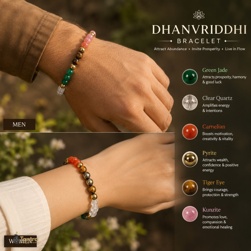 Dhanvriddhi Bracelet – Attract Abundance & Financial Growth