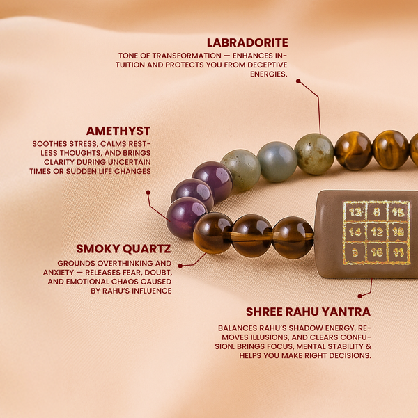Rahu Luxury & Fame Key Bracelet for Success, Fame & Recognition