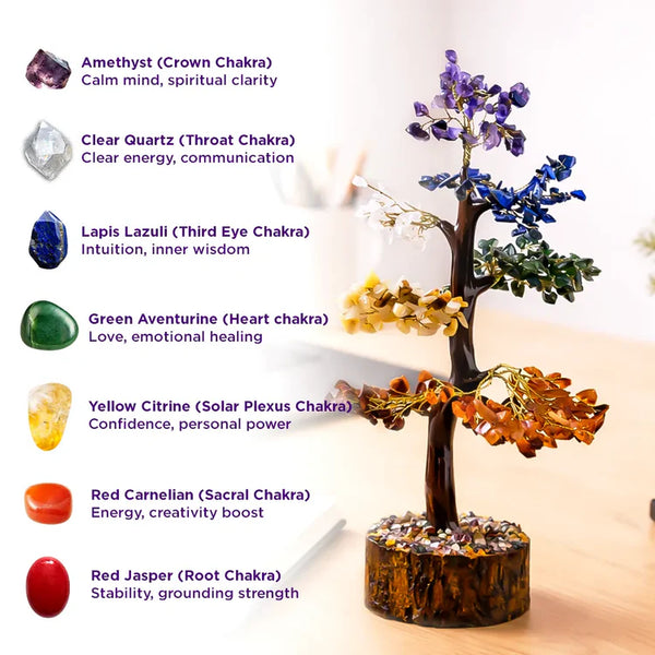 7 Chakra Crystal Tree – Balance, Healing & Positive Energy