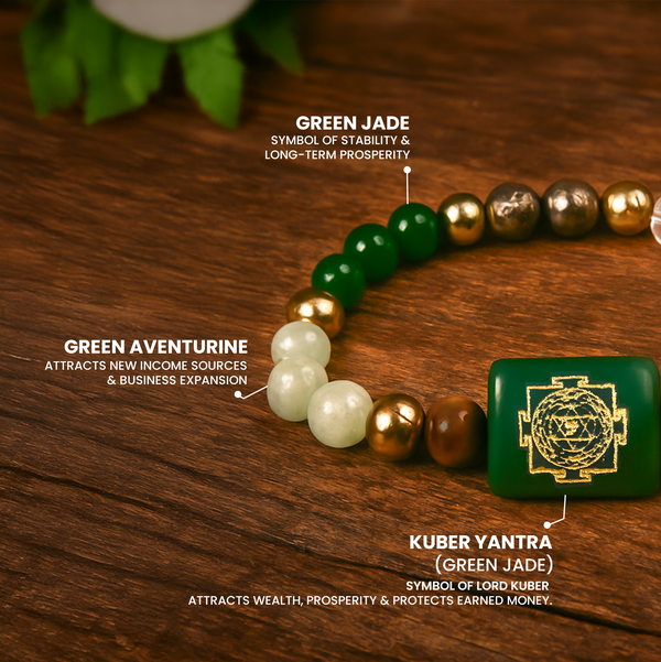 Kuber Dhan Yog Bracelet for Wealth, Prosperity & Financial Growth