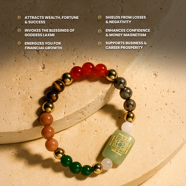 Laxmi Dhan Samriddhi Aishwarya Vriddhi Bracelet for Wealth & Prosperity