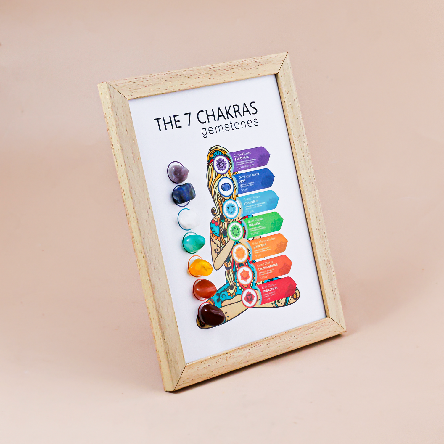 Seven Charka Frame