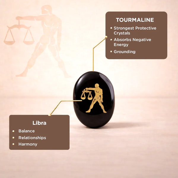 Libra Zodiac Sign Coin – Abhimantrit Astrology Coin for Balance & Relationships