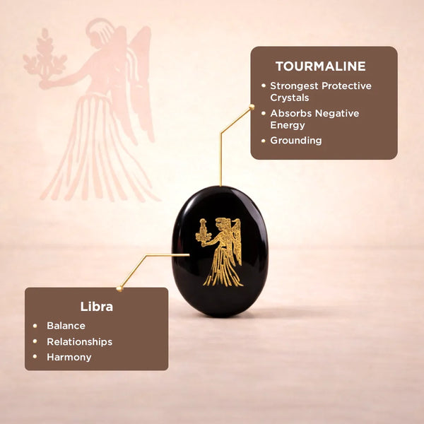 Virgo Zodiac Sign Coin – Abhimantrit Astrology Coin for Stability & Growth