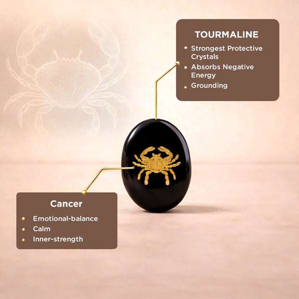 Cancer Zodiac Sign Coin – Abhimantrit Astrology Coin for Emotional Strength