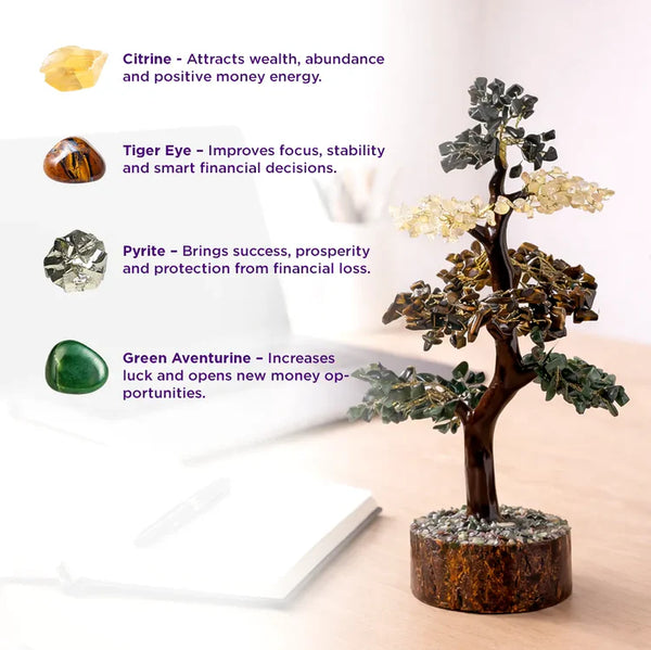 Money Magnet Tree – Wealth Attraction, Income Growth & Prosperity
