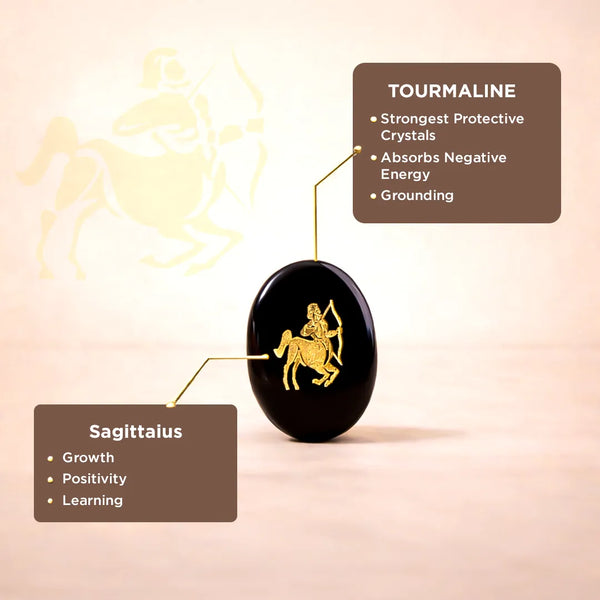 Sagittarius Zodiac Sign Coin – Abhimantrit Astrology Coin for Luck