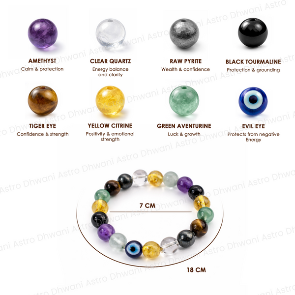 Premium Education Bracelet (Abhimantrit) for Focus & Success