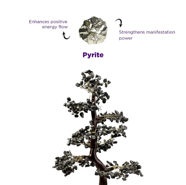 Pyrite Tree – Wealth, Protection & Business Growth