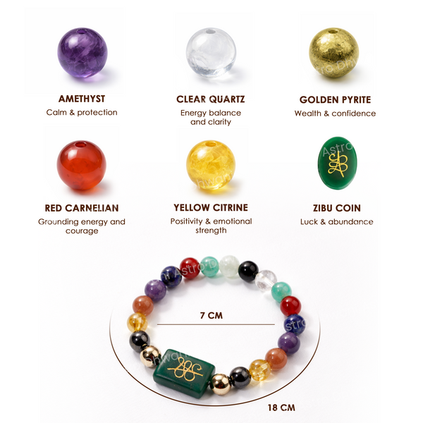 Business Success & Growth Bracelet for Wealth, Focus & Stability