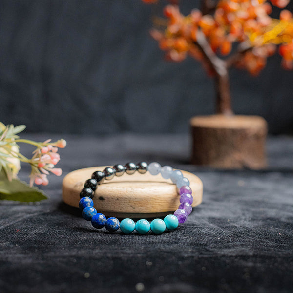 Shani Sade Sati Bracelet (Abhimantrit) for Protection & Stability