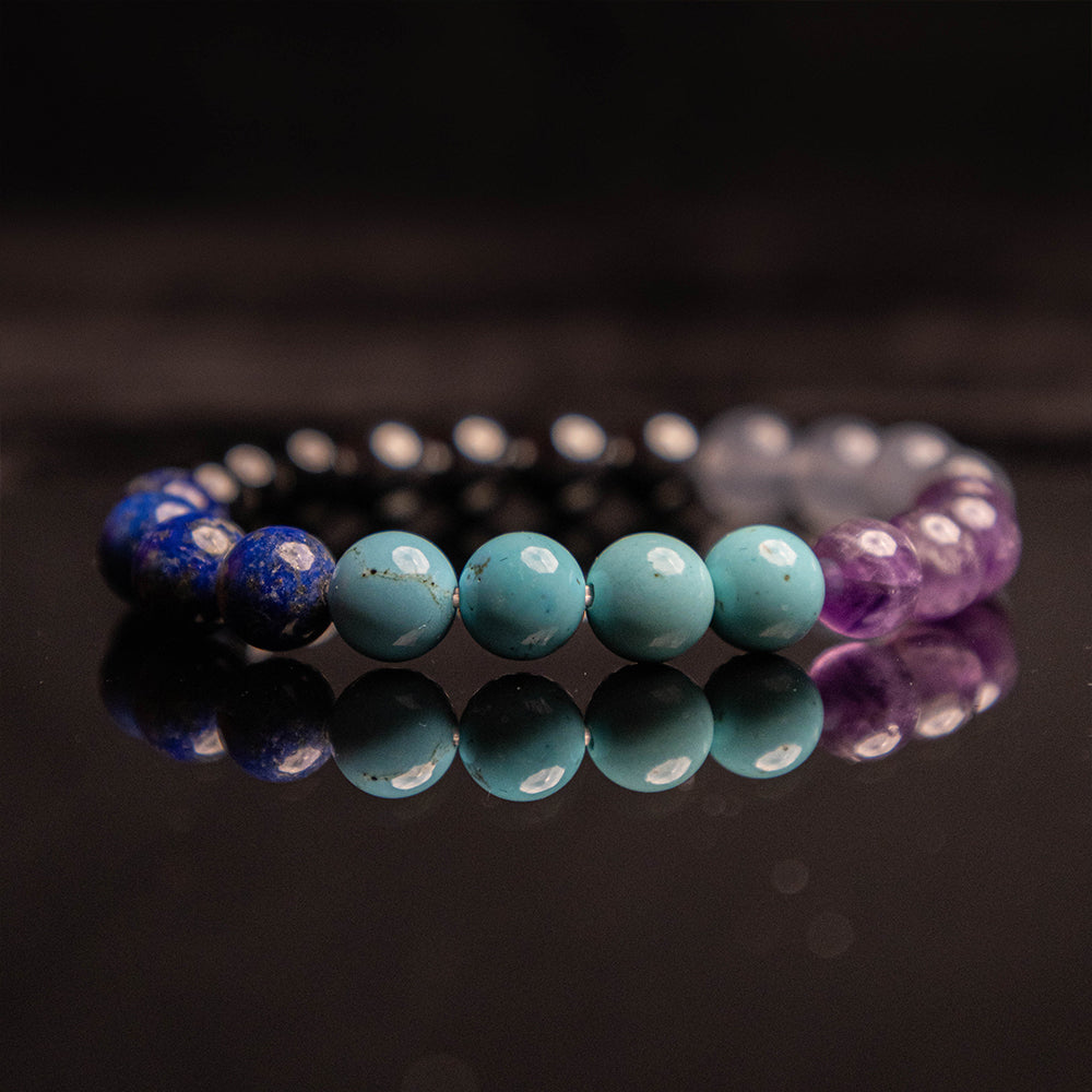 Shani Sade Sati Bracelet (Abhimantrit) for Protection & Stability