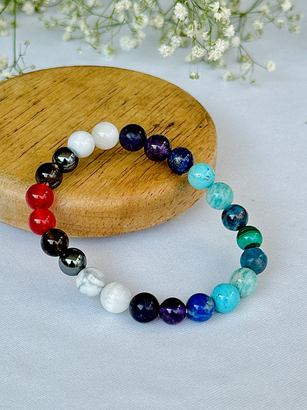 Joints Pain & Arthritis Bracelet (Abhimantrit) for Comfort & Flexibility