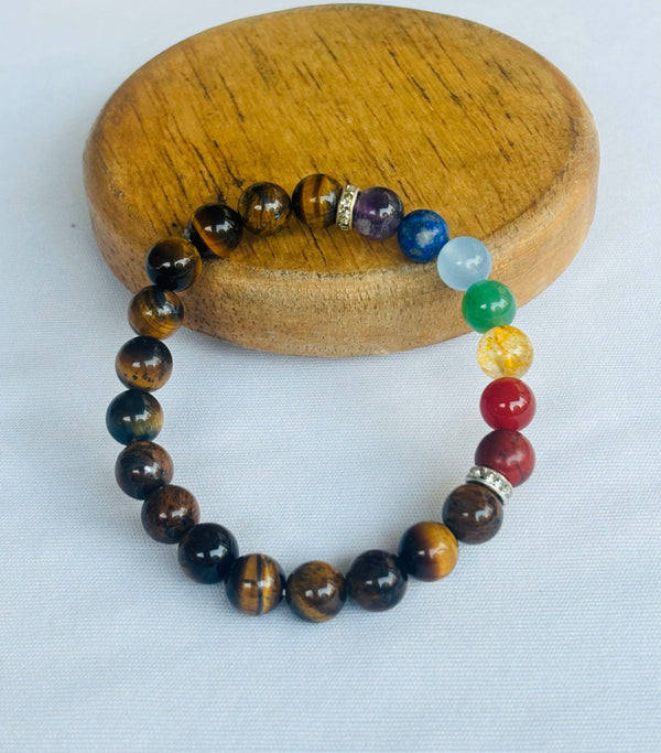 Tiger Eye 7 Chakra Bracelet (Abhimantrit) for Confidence