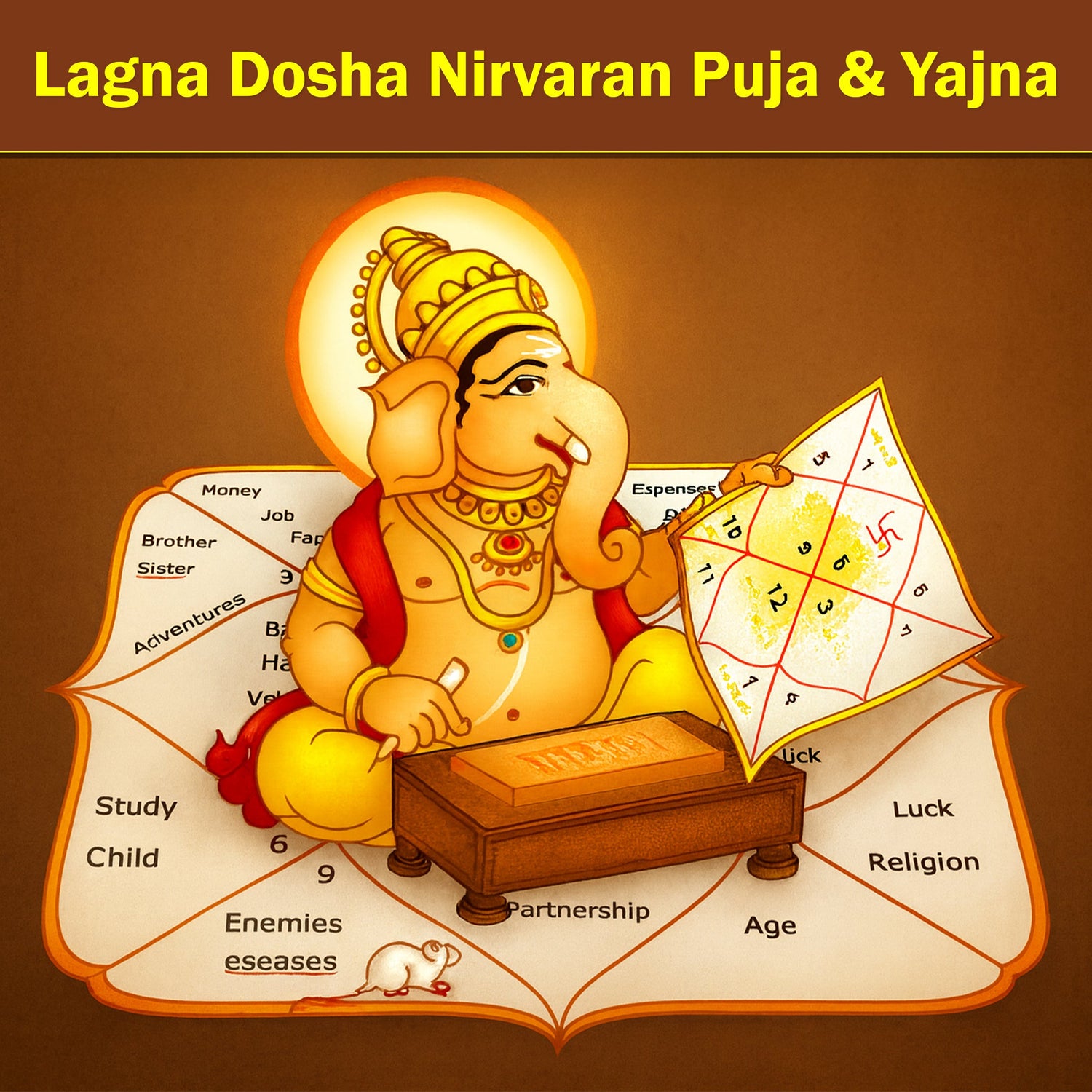 Lagna Dosha Nirvaran Puja & Yajna: For Resolving Issues Related to the Lagna (Ascendant) Especially if it Causes Delay in Marriage or Career progress