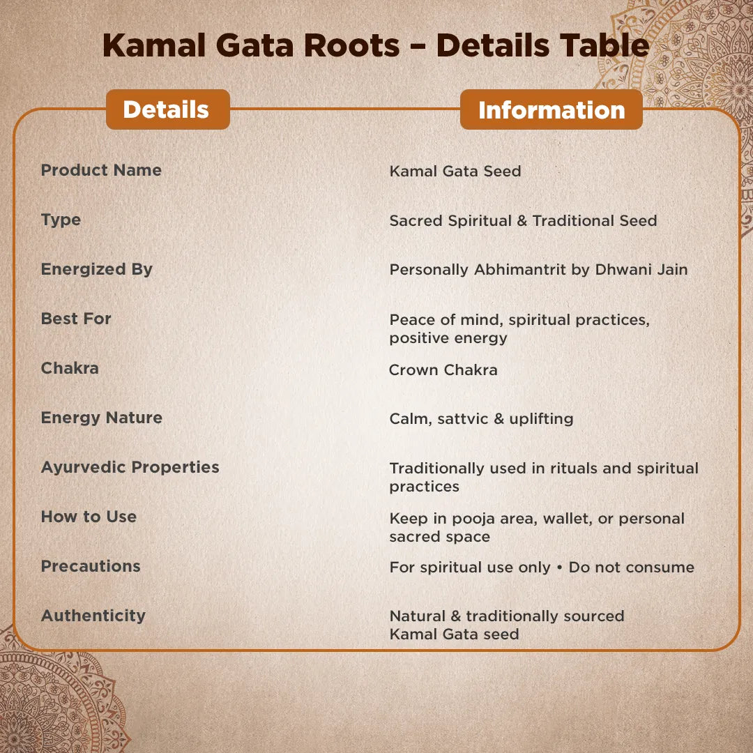 Kamal Gatta Seed – Wealth, Prosperity & Goddess Lakshmi Energy