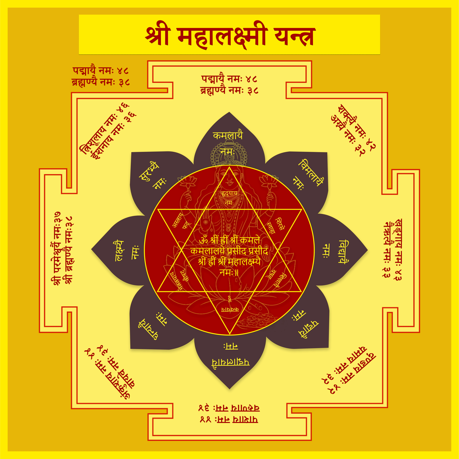 Gold Plated Shree Mahalaxmi Yantra