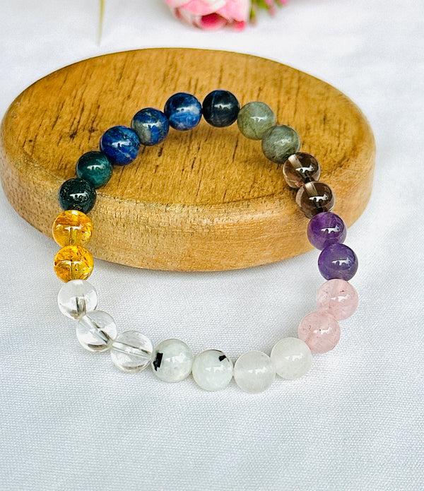 Obstacle Removal Bracelet (Abhimantrit) for Success